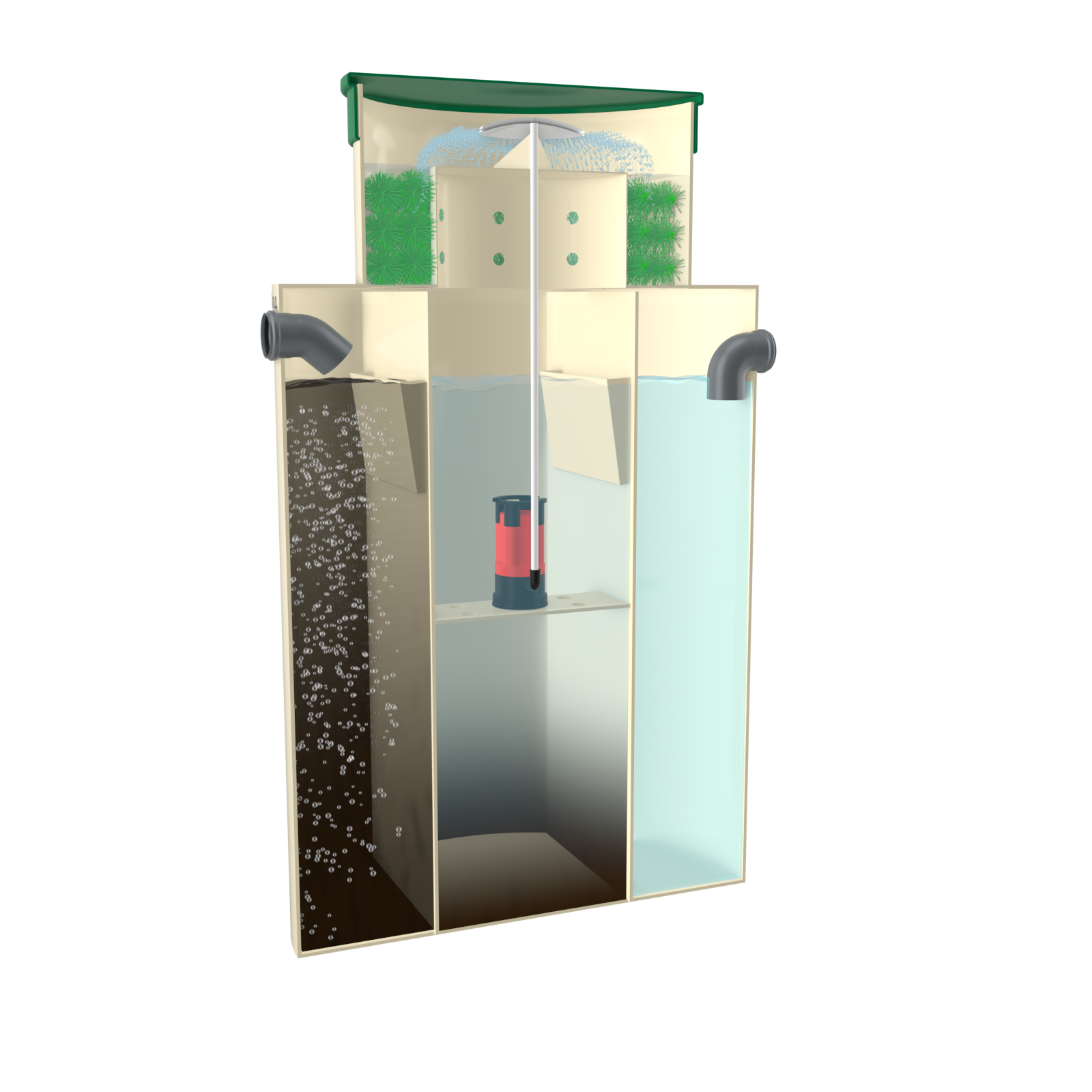 Септик с насосом Омега 0.6 Септик с насосом Омега 0.6
