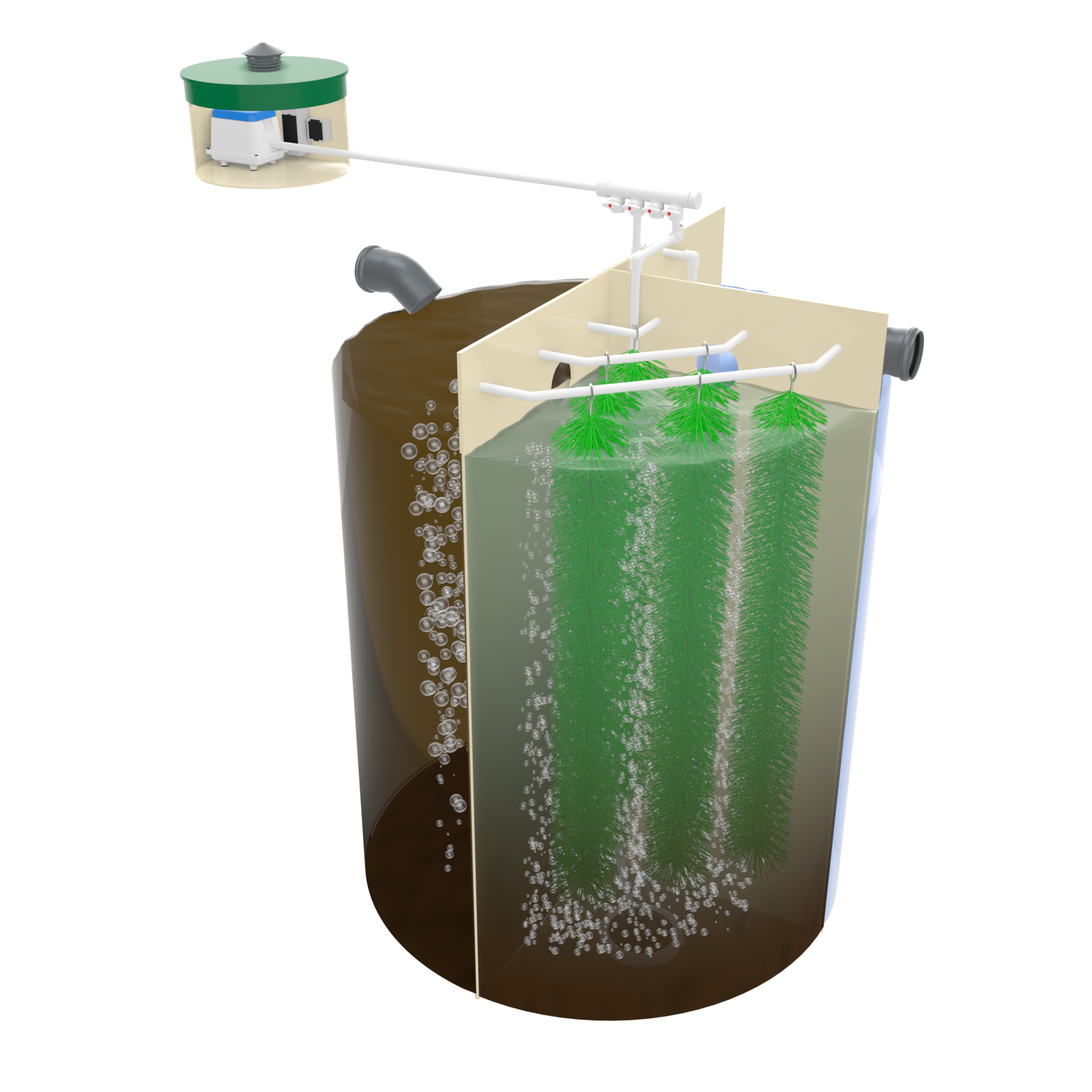 Септик для постоянного проживания Аэро 0.8 Септик для постоянного проживания Аэро 0.8